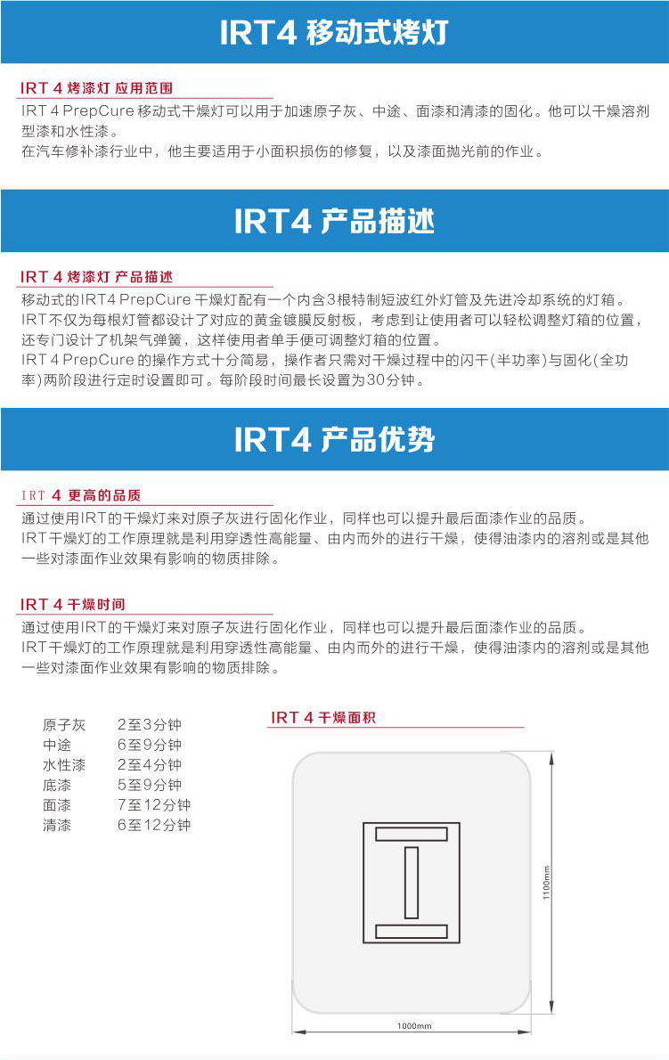 IRT 4 - 艾尔特工业技术（广州）有限公司